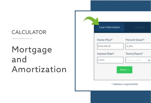 Mortgage and Amortization Calculator